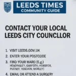 How to contact your local Leeds City Councillor