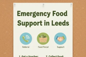 How to get emergency food bank vouchers in Leeds