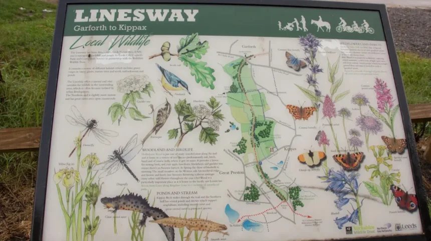Garforth Guide to Recreation for Older Visitors _ Leeds