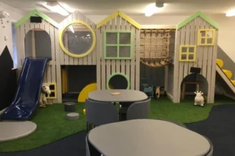 Headingley Guide to Children’s Birthday Party Venues in Leeds