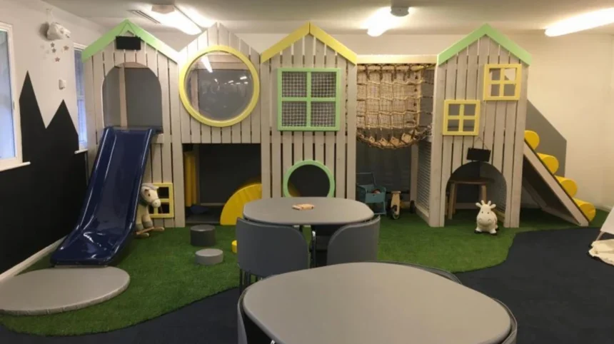 Headingley Guide to Children’s Birthday Party Venues in Leeds
